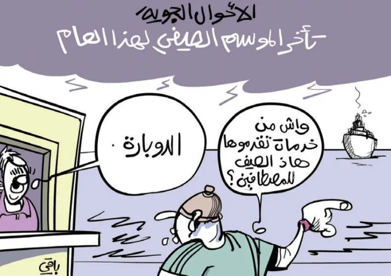 Impact of Weather Conditions on Algeria